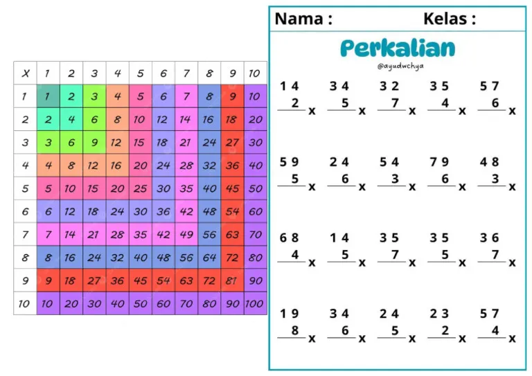 Belajar Perkalian Sederhana MIPA_2026_819